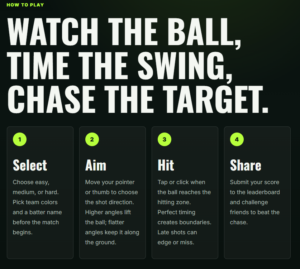 How to play panel