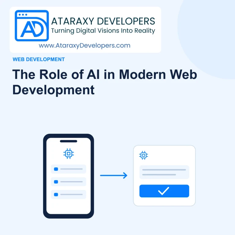 The Role of AI in Modern Web Development — Ataraxy Developers editorial illustration.