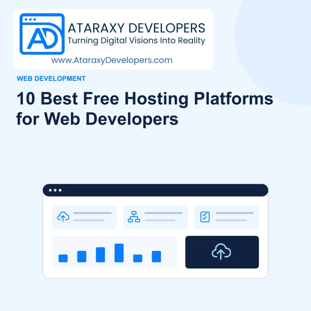 10 Best Free Hosting Platforms for Web Developers — Ataraxy Developers editorial illustration.