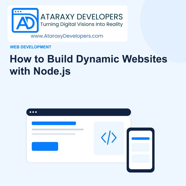 How to Build Dynamic Websites with Node.js — Ataraxy Developers editorial illustration.