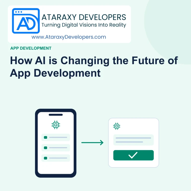How AI is Changing the Future of App Development — Ataraxy Developers editorial illustration.