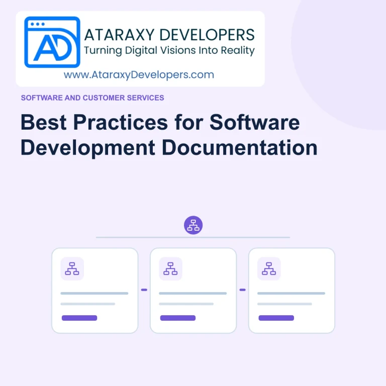 Best Practices for Software Development Documentation — Ataraxy Developers editorial illustration.