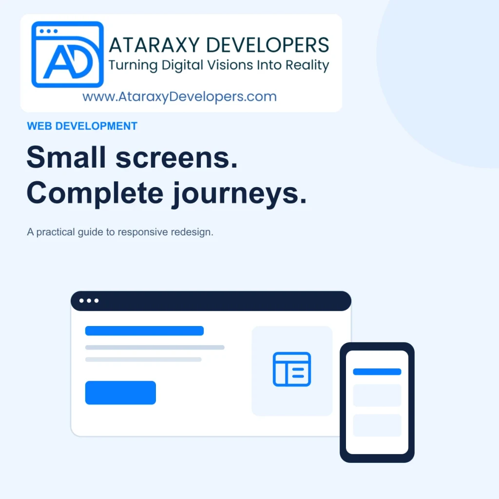 Mobile-Responsive Website Redesign: Speed, Usability, and AI Assistance — Ataraxy Developers editorial illustration.