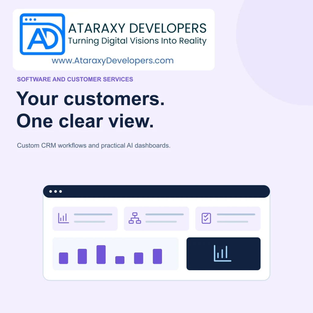 Custom CRM and AI Dashboards: Design Around Your Customer Workflow — Ataraxy Developers editorial illustration.