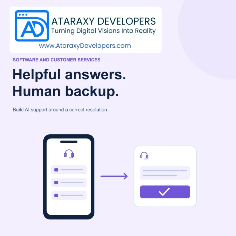 AI Customer Support That Knows When to Hand Over to a Human — Ataraxy Developers editorial illustration.