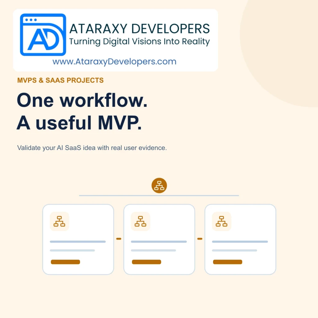 Build an AI SaaS MVP: Validate One Workflow Before You Scale — Ataraxy Developers editorial illustration.