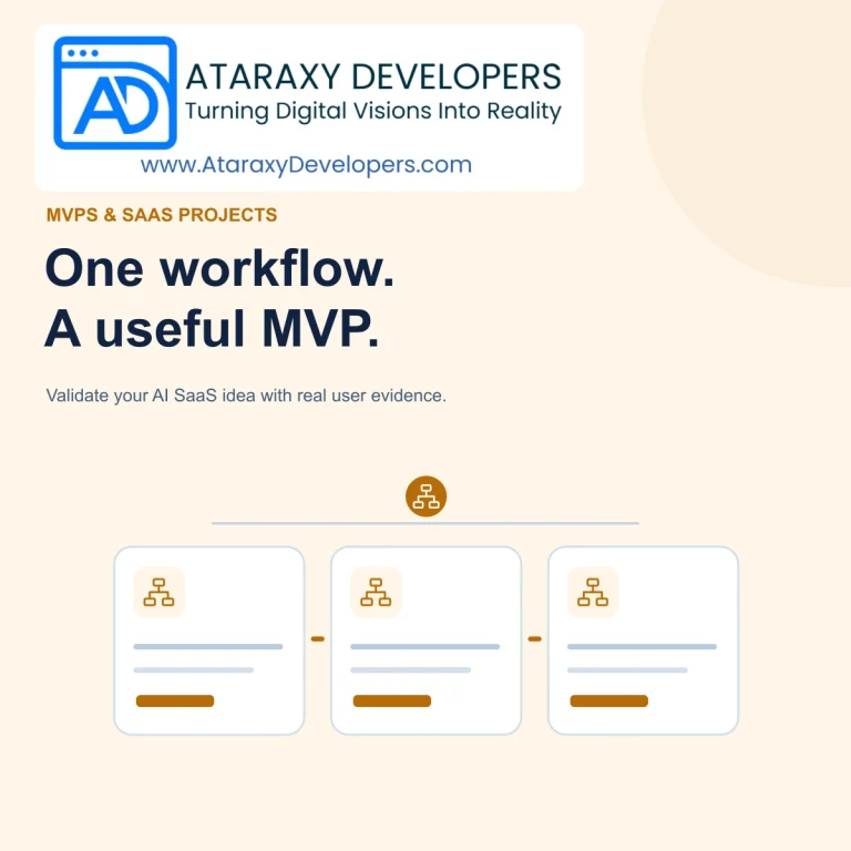 Build an AI SaaS MVP: Validate One Workflow Before You Scale — Ataraxy Developers editorial illustration.