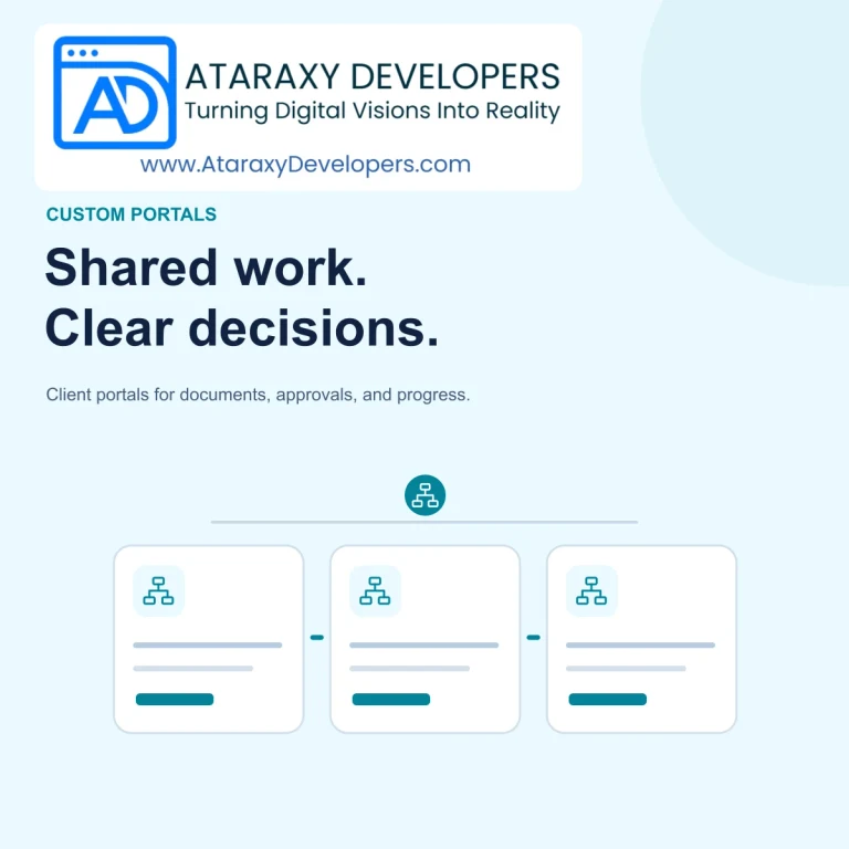 Client Portal Development: Documents, Approvals, and AI Summaries — Ataraxy Developers editorial illustration.